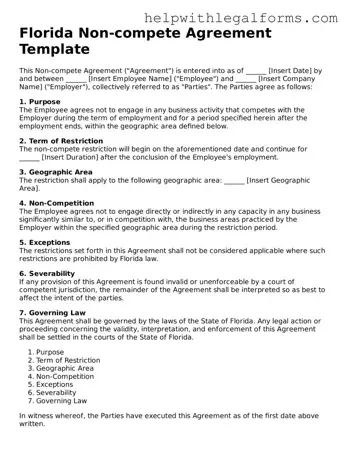 Blank  Non-compete Agreement Form for Florida