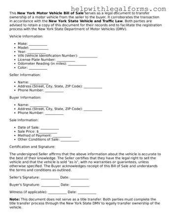 Blank  Motor Vehicle Bill of Sale Form for New York